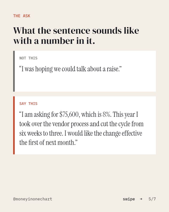 Slide 5 of 7: What the sentence sounds like with a number in it.