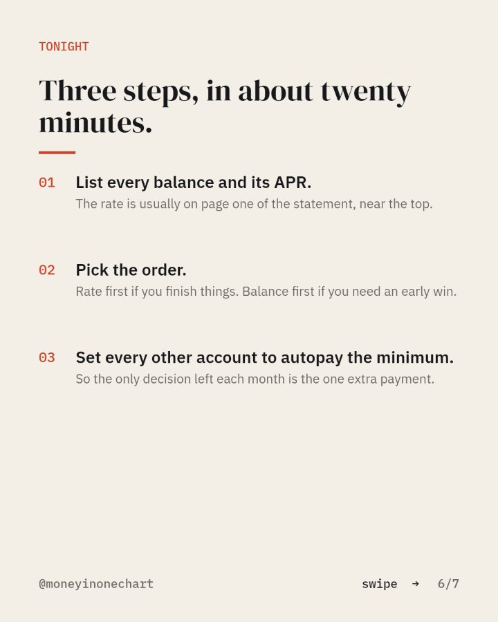 Slide 6 of 7: Three steps, in about twenty minutes.