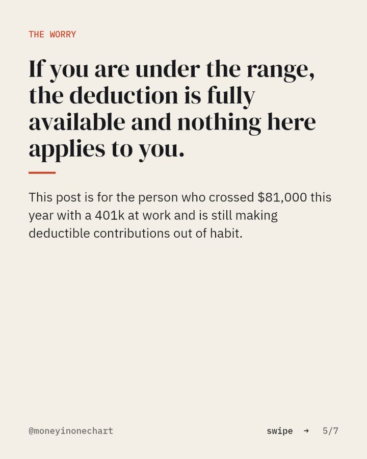 Slide 5 of 7: If you are under the range, the deduction is fully available and nothing here applies to you.
