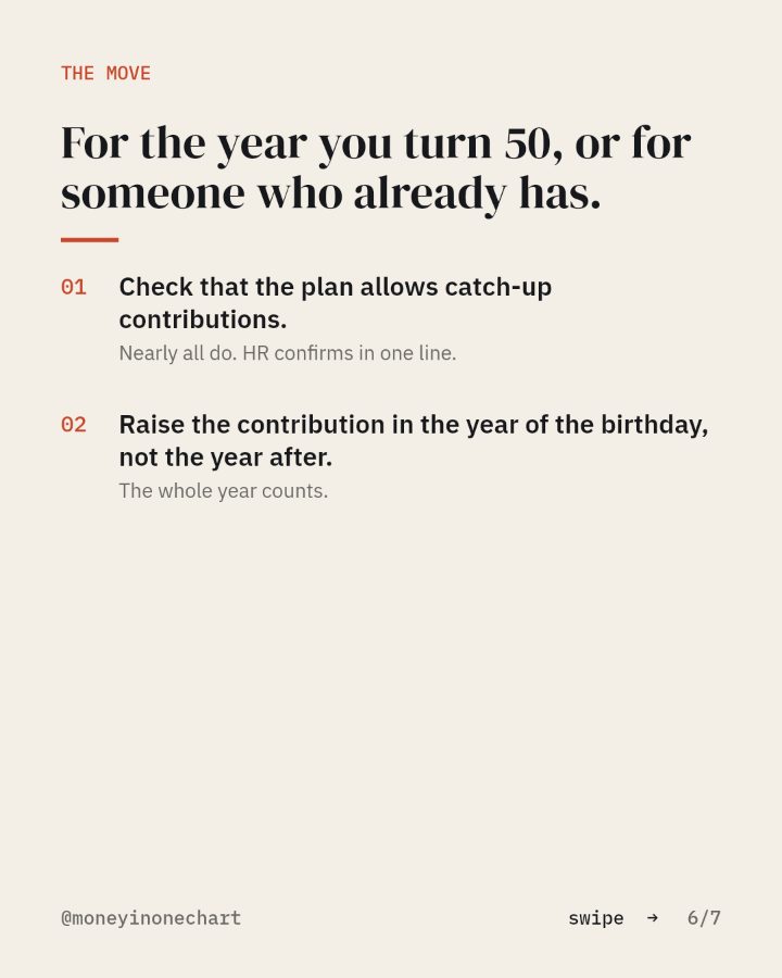 Slide 6 of 7: For the year you turn 50, or for someone who already has.