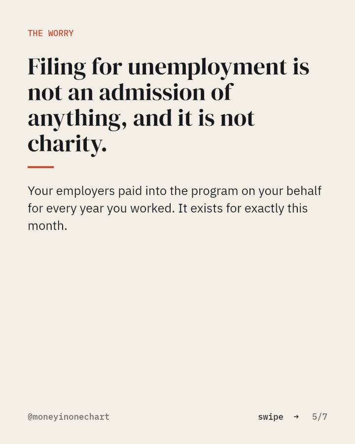 Slide 5 of 7: Filing for unemployment is not an admission of anything, and it is not charity.