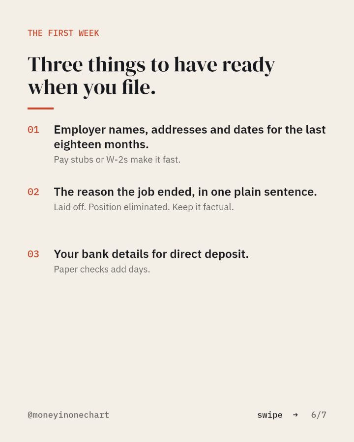 Slide 6 of 7: Three things to have ready when you file.