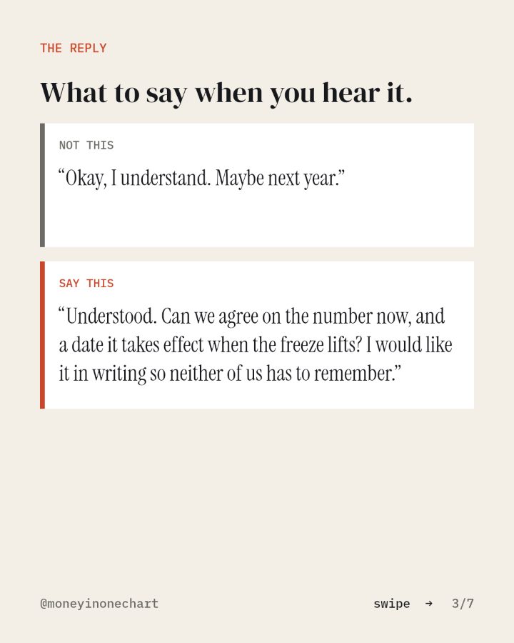 Slide 3 of 7: What to say when you hear it.