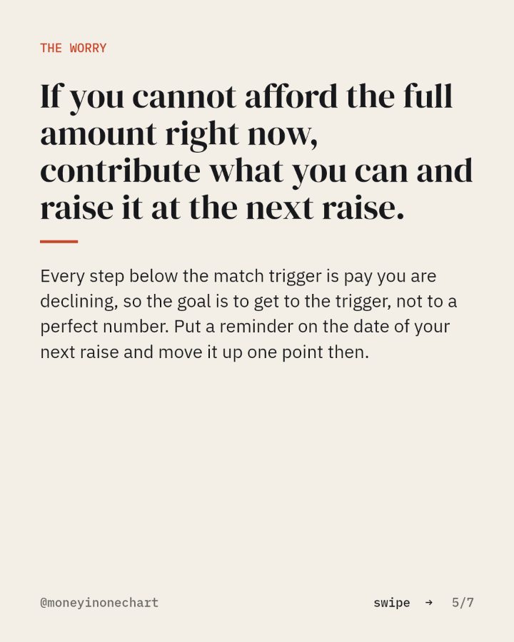 Slide 5 of 7: If you cannot afford the full amount right now, contribute what you can and raise it at the next raise.