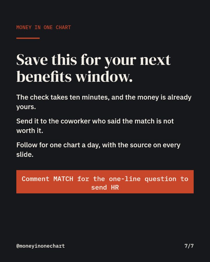 Slide 7 of 7: Save this for your next benefits window.