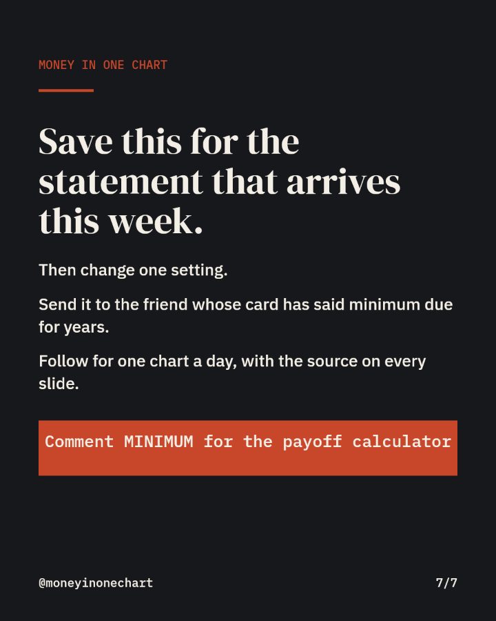 Slide 7 of 7: Save this for the statement that arrives this week.