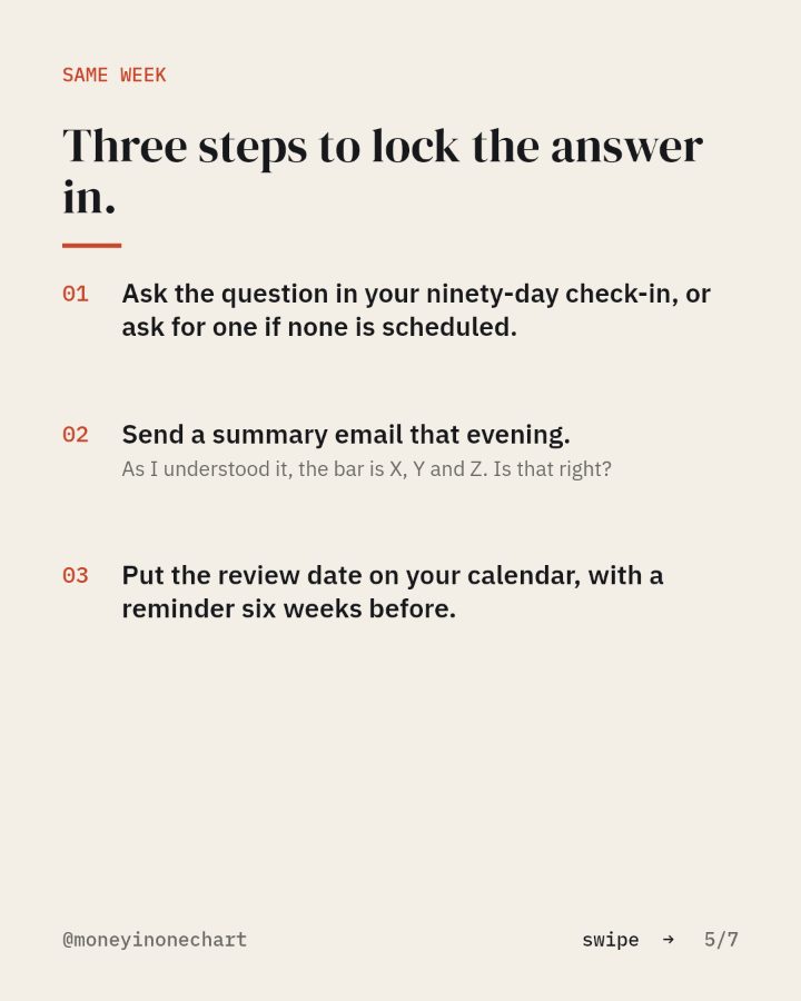 Slide 5 of 7: Three steps to lock the answer in.
