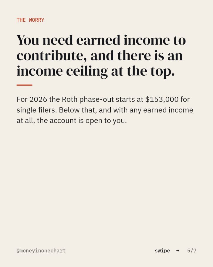 Slide 5 of 7: You need earned income to contribute, and there is an income ceiling at the top.