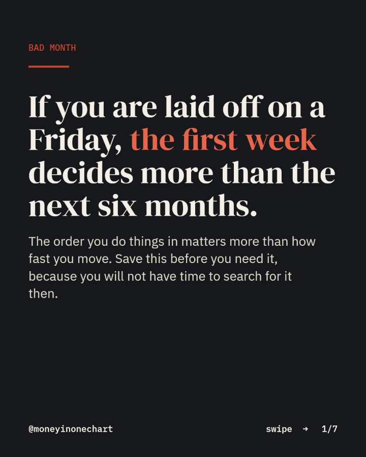 Slide 1 of 7: If you are laid off on a Friday, the first week decides more than the next six months.