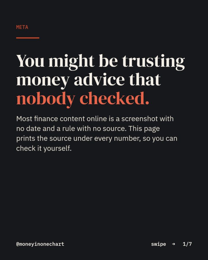 Slide 1 of 7: You might be trusting money advice that nobody checked.