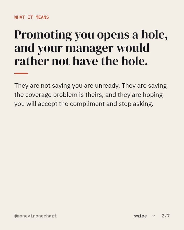 Slide 2 of 7: Promoting you opens a hole, and your manager would rather not have the hole.