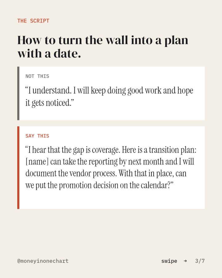 Slide 3 of 7: How to turn the wall into a plan with a date.